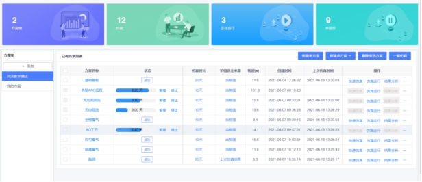 【走進(jìn)同濟(jì)大學(xué)】ProSee污水廠模擬仿真軟件輔助教學(xué),體驗環(huán)境工程與計算機(jī)科學(xué)的深度融合  昊滄小編  昊滄智慧水務(wù)  1周前