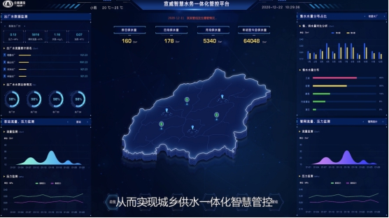 宣威智慧水務(wù)一體化平臺順利上線！