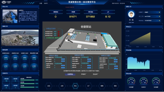 宣威智慧水務(wù)一體化平臺順利上線！