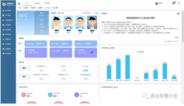 深圳市深水寶安水務(wù)集團有限公司杜紅董事長一行來我司考察