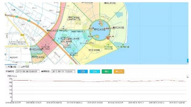 上?？萍即髮W(xué)朱志遠(yuǎn)教授一行師生訪問上海昊滄